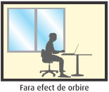 Fereastra fara efect de orbire